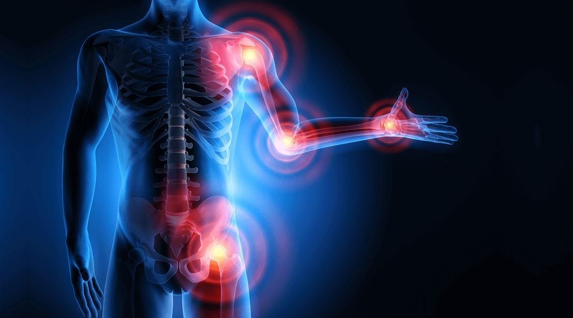 Accupressure points for body pains