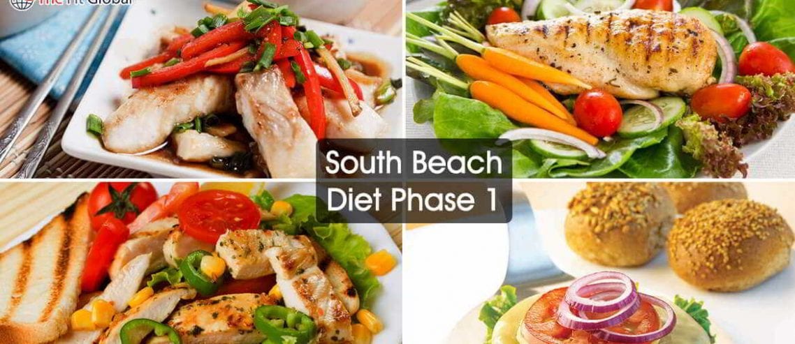 South Beach Diet