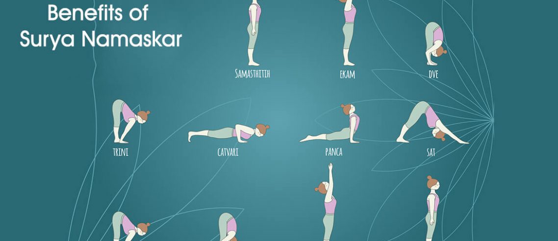 Benefits of Surya Namaskar